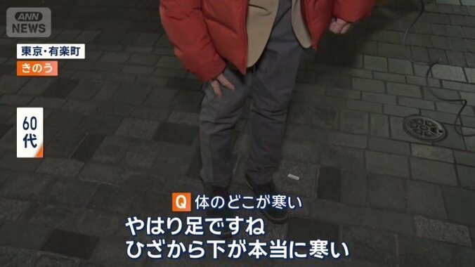 「ひざから下が本当に寒い」
