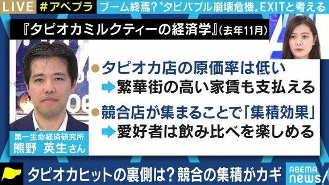 コロナ禍でタピオカ店の閉店も相次ぐ…2500杯を飲み比べた“伝道師”「ブームは終わったが、美味しいお店、本気のお店は残っている」 3枚目