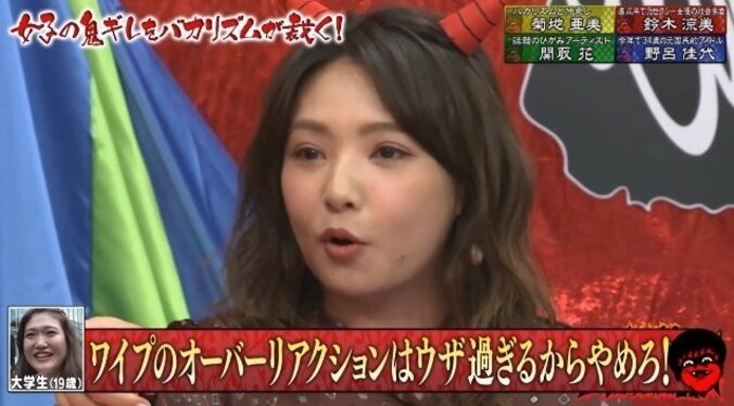 菊地亜美、ワイプ芸で一般人から鬼ギレされる「これがなかったらテレビ業界は…」 3枚目