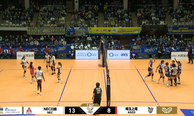 対照的なリアクション