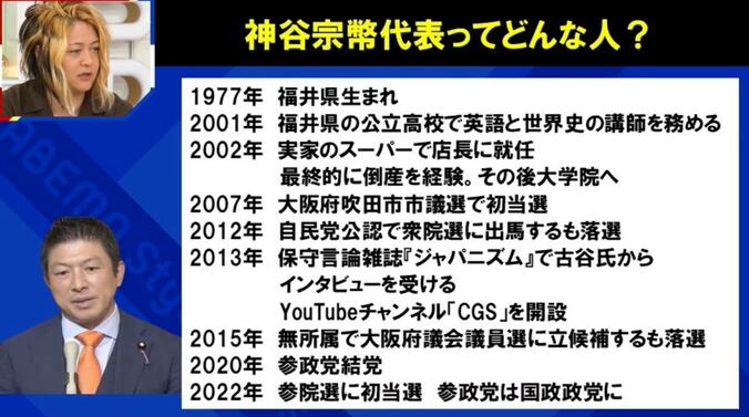 参政党 神谷宗幣代表のプロフィール