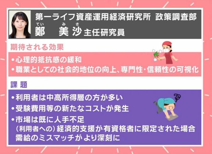 第一ライフ資産運用経済研究所政策調査部の鄭美沙主任研究員の見解