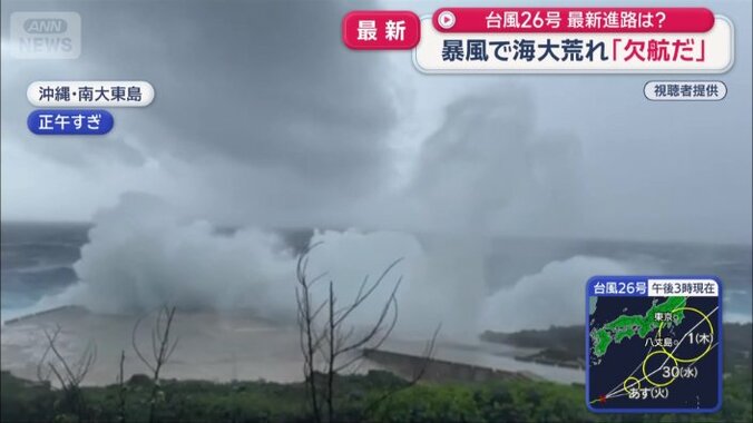 海が大荒れ