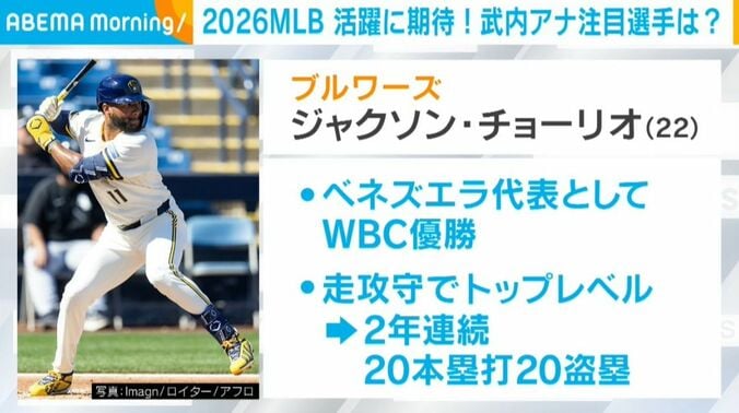 ジャクソン・チョーリオ選手