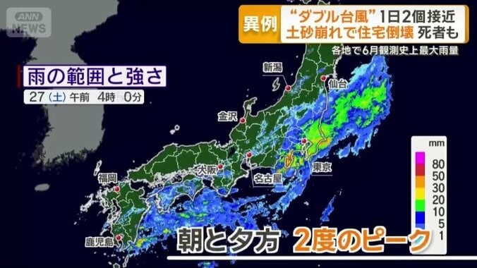 朝と夕方　2度の強い雨のピーク
