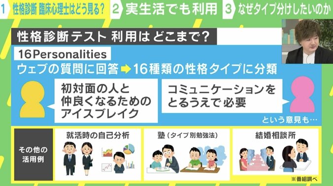 性格診断テスト 利用はどこまで？