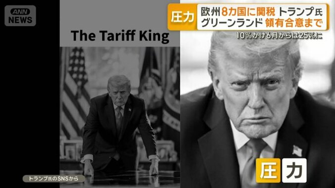 「関税の王様」と自らを称するトランプ大統領