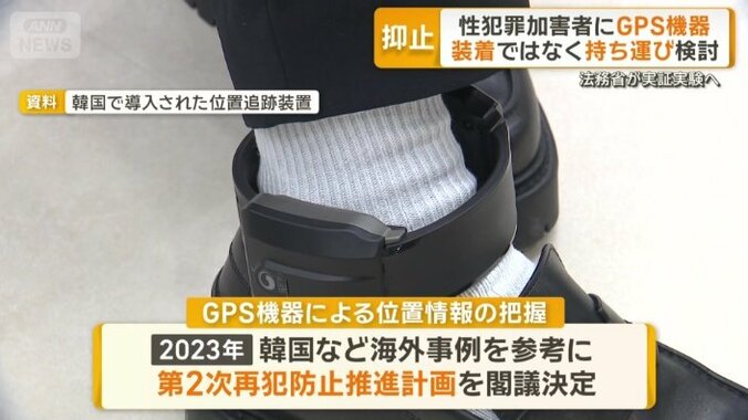 韓国で導入された位置追跡装置