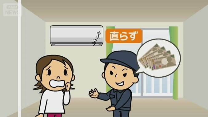 低価格や即日対応で誘うエアコン修理に注意　相談5年で2倍に　2027年問題が影響か 1枚目