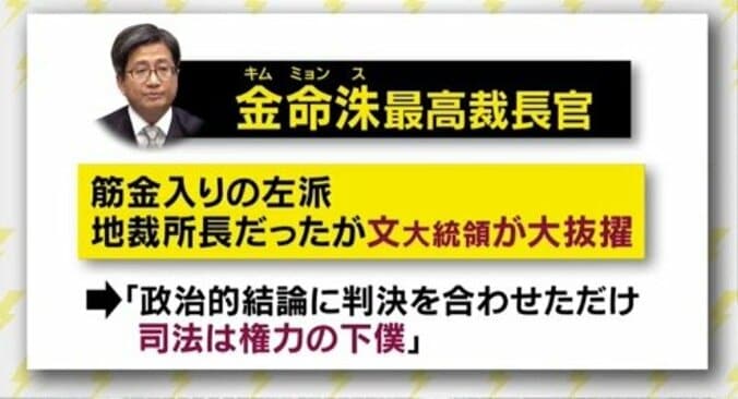 冷え込む日韓関係…佐藤外務副大臣「我々は本当に怒っている」、辺真一氏「文大統領の支持率低下は”自業自得”」 5枚目