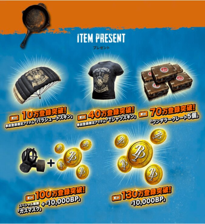 事前登録が130万登録数突破 100カ国以上でダウンロード数ランキング1位の「PUBG」提供開始 2枚目