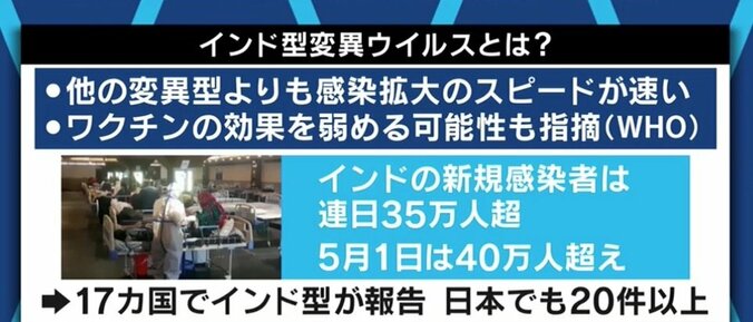 東京都でも急増する「変異ウイルス」って何? 感染防止対策やオリンピック開催への影響は? 7枚目