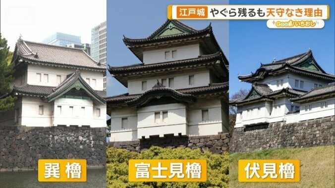現在3つしか残っていない