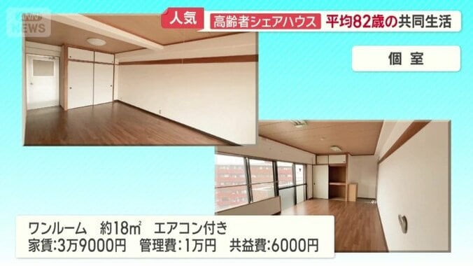 共益費込みで5万5000円の家賃