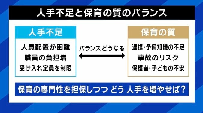 人手不足と保育の質のバランス