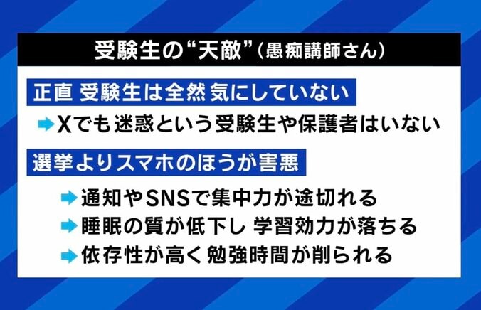 選挙カーに街頭演説…“選挙の騒音”