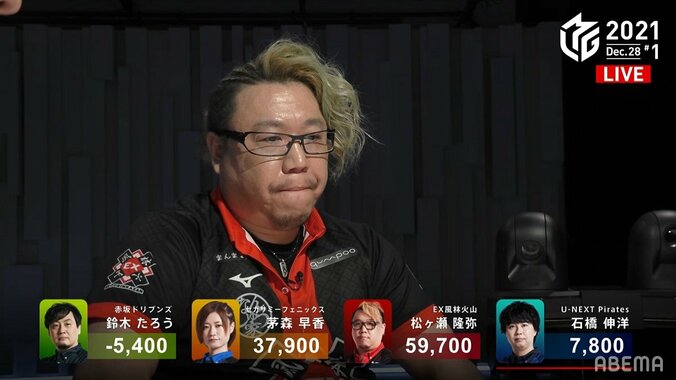 年末最後の“松ヶ瀬バズーカ”炸裂！松ヶ瀬隆弥「予告トップ」を有言実行「ホッとしてます」／麻雀・Mリーグ 2枚目