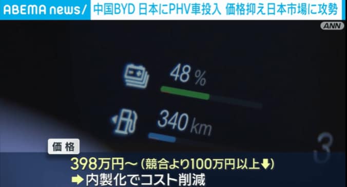ガソリンエンジンとモーター搭載のPHV車