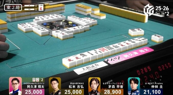 阿久津、フリテンリーチが大勝利の跳満成就