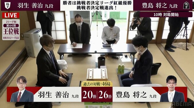 羽生善治九段 対 豊島将之九段 勝てば紅組優勝で挑戦者決定戦へ進出 注目の一局が開始／将棋・王位戦挑決リーグ 1枚目