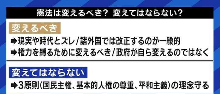 山下貴司元法務大臣「高校時代に9条を読んで、自衛隊が持てるとは読めなかった」…自民党が目指す憲法改正を菅野志桜里弁護士と議論