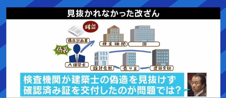 「“死に様”で評価してもらいたい」元ヒューザー小嶋社長が語った政治と行政への不信、被害に遭ったマンション購入者と亡くなった仲間への想い