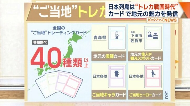 トレカ戦国時代