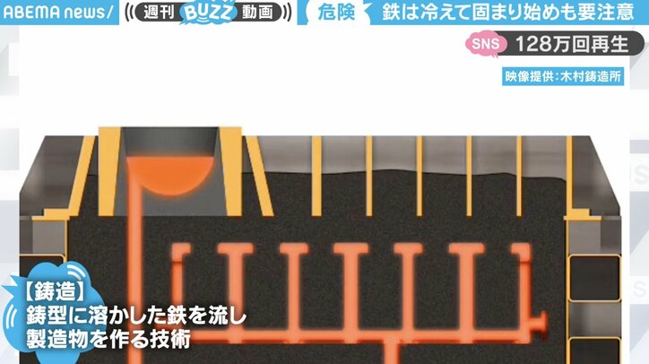 溶かした鉄は冷えて固まり始めても要注意！紙を一瞬で焼き尽くす“衝撃的な光景”に投稿者「皆様くれぐれも気をつけて」