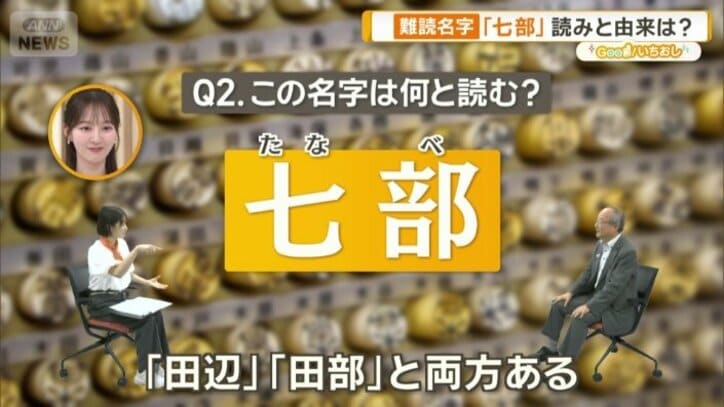 難読名字（2）