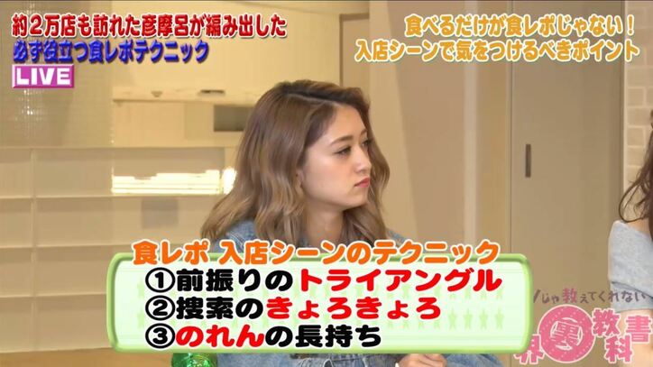 彦摩呂が教える「食レポ」入店時の3大テクニック 「のれんの長持ち」他