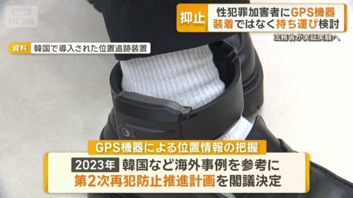 韓国で導入された位置追跡装置