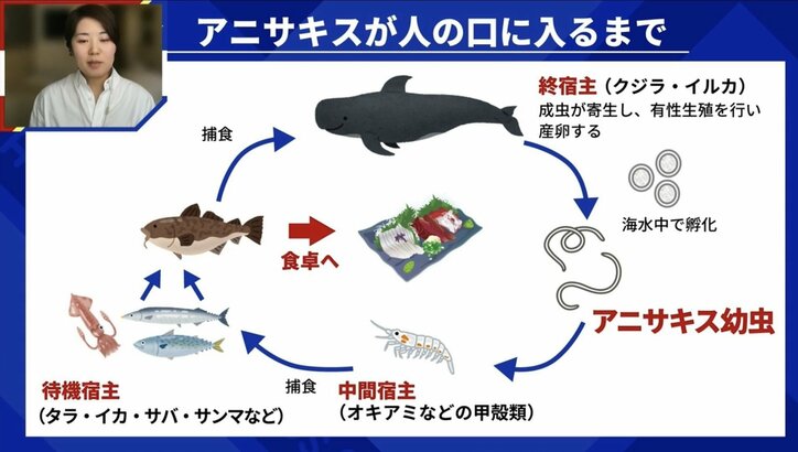 【写真・画像】スピードワゴン小沢、西野未姫＆山本圭壱の披露宴で大号泣 涙のワケを本人が語る「大人になってみんなに祝福されているのを見て…」　3枚目