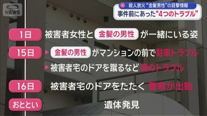 事件前日も警察が来るトラブル