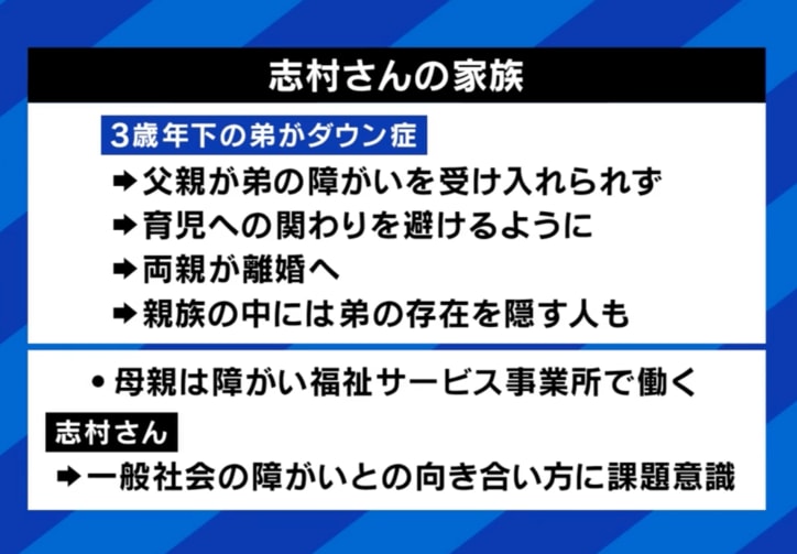 志村氏の家族