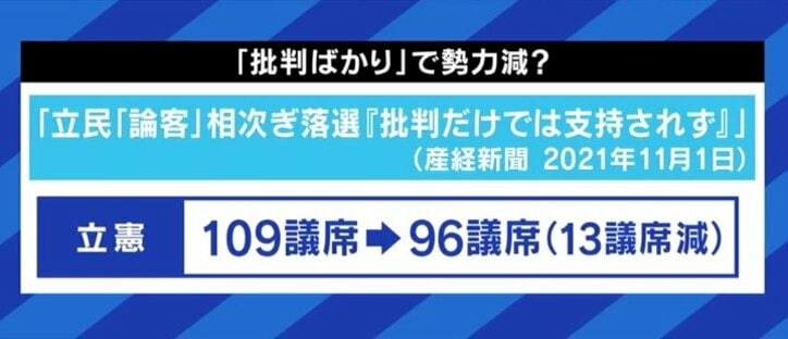 “批判型”か“提案型”かに揺れる立憲民主党に成田悠輔氏「政権が信じられないくらい話下手なんだから、“解説型”になってもいいのでは?」