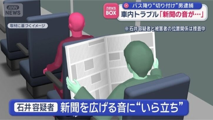 新聞を広げる音に“いら立ち”