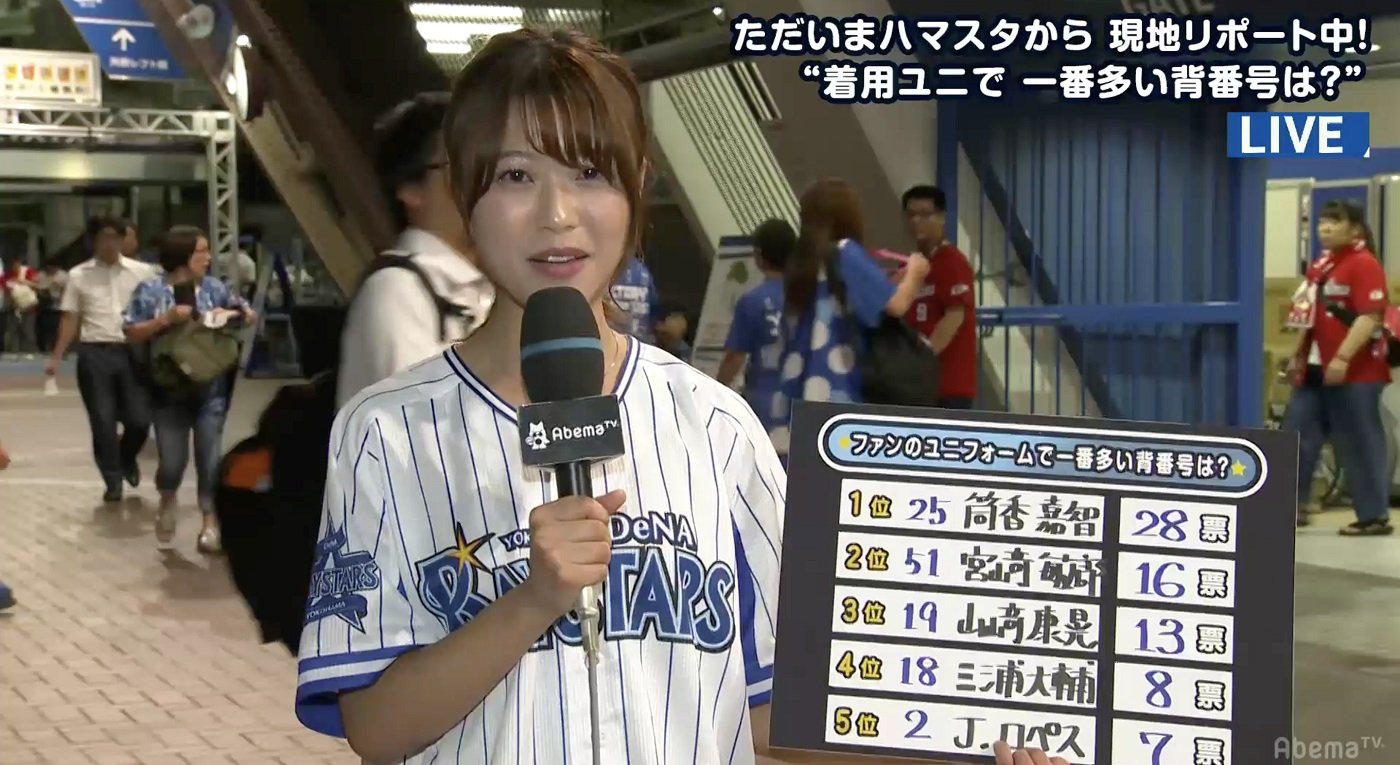 横浜denaファンに聞いた 着用ユニで一番多い背番号は 1位 筒香 4位にはレジェンドがランクイン 野球 Abema Times