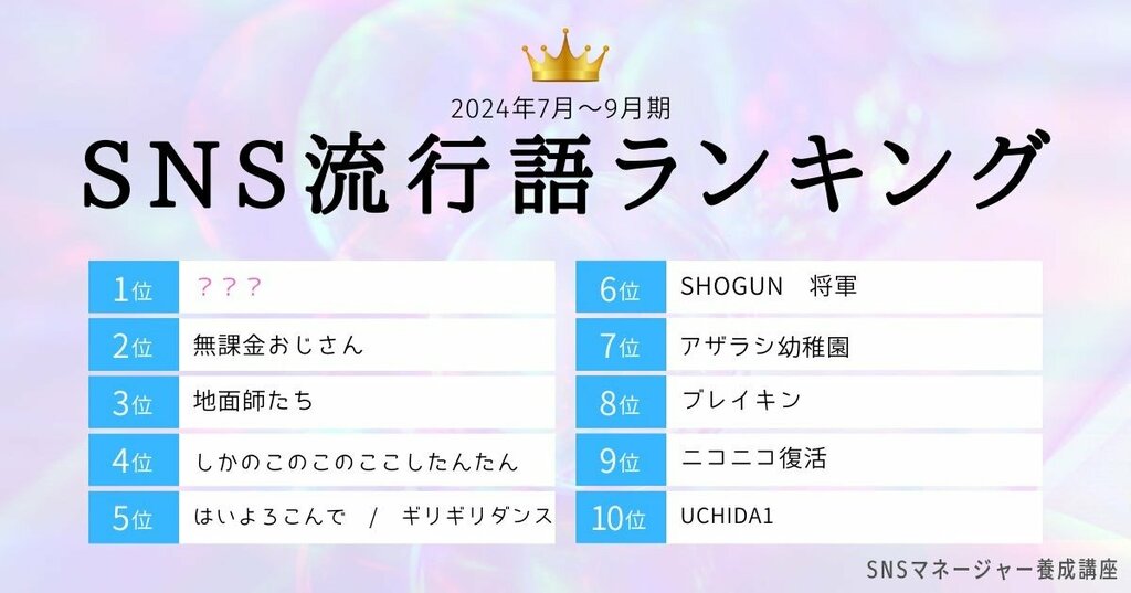 SNS流行語ランキング2024年3Q発表「地面師たち」「無課金おじさん」などがランクイン