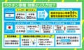 新型コロナワクチン、効果とリスクはどう伝える？ メディアが持つ責任「不安を煽らず正しい情報を」