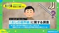 年齢ではなく“言動の無意識さ”？「おじの境界線」に関する調査結果に西田氏「全て当てはまる」