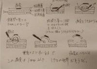 秋野暢子『がん再発の定義』