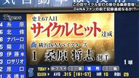 ベイスターズ ハイライト集 - 7月 - DeNA桑原が史上67人目のサイクル安打達成 | 動画視聴はAbemaビデオ(AbemaTV)