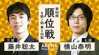 第80期 順位戦 B級1組 第6回戦 藤井聡太三冠 対 横山泰明七段
