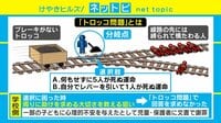 “トロッコ問題“を学校が出題し賛否
