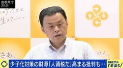 “人頭税”発言の島根県知事「SDGsバッジ付けてる社長さんなら拒絶できない」 少子化対策の“財源” 大企業の負担増は可能？