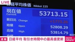 日経平均 取引き時間中の最高値更新