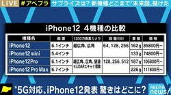 ACアダプタとイヤホンは同梱されず…なぜ? iPhone 12の注目点と疑問点を解説