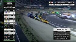 まるで競馬な劇的V！「内側からやってきた」「トップにでた！」 最後の最後で“ごぼう抜き” トヨタの伏兵が魅せた“超加速”