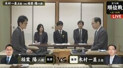 強豪ひしめくリーグ戦 木村一基王位 対 稲葉陽八段 対局開始／将棋・順位戦A級