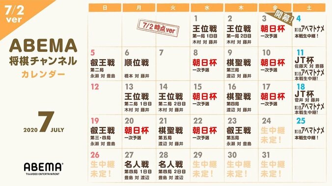 ABEMA「将棋チャンネル」で朝日杯将棋オープン戦独占生中継 公式戦の生中継が1カ月で40局超に 2枚目